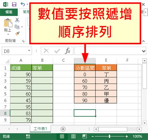 對應表|Excel LOOKUP 函數教學：查詢表格，找出對應資料 – G. T. Wang